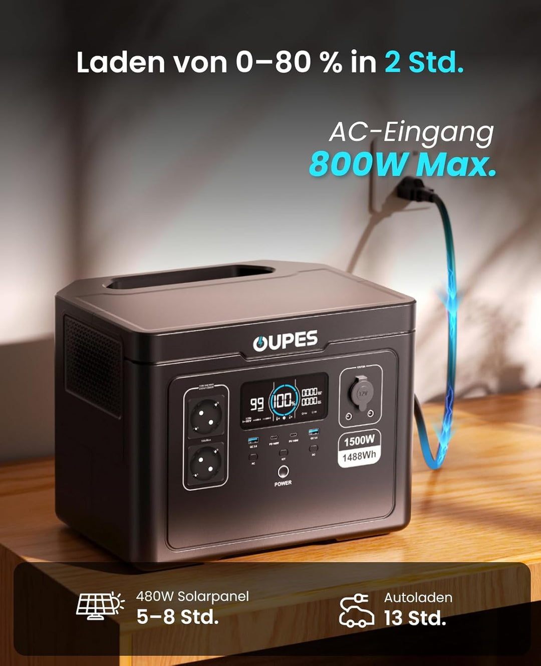OUPES Exodus 1500 Tragbare Powerstation 1500W, 1488Wh Solargenerator mit 2 Steckdose (Boost 1700W, 3