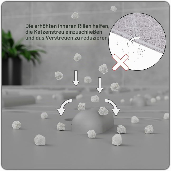 OHMO Katzenklo Matte aus Premium-Silikon 60 x 40 cm, wasserdicht und BPA-frei Katzentoilettenmatte,