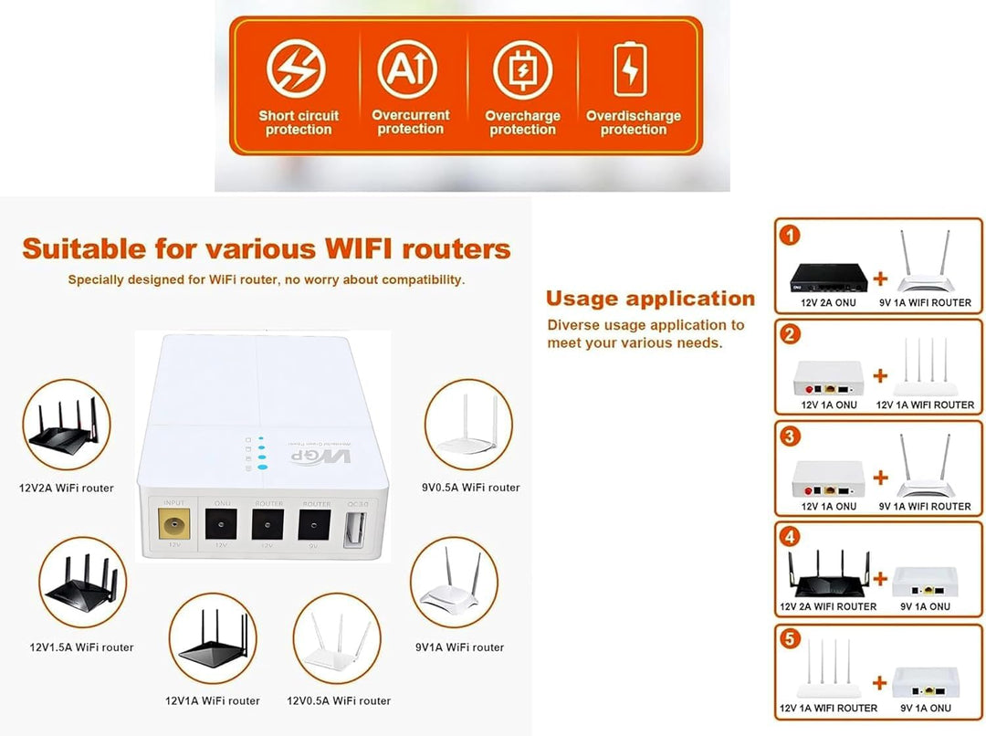 27W Mini USV unterbrechungsfreie Stromversorgung für Router, 7800mAh Li-Ion notstromversorgung akku,