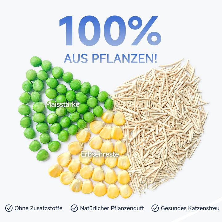 Tofu Katzenstreu 4,6 kg – klumpend, staubarm, pflanzliche Katzenstreu mit schneller Klumpenbildung,