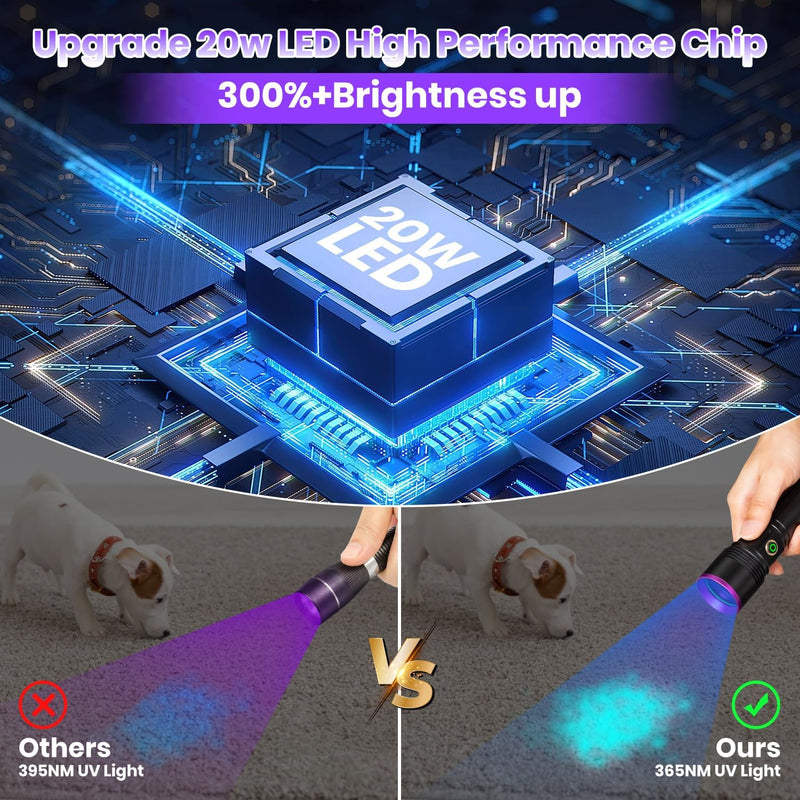 LEKIA 365nm UV Taschenlampe, 20W Leistungsstarke UV Lampe Type-C USB Aufladbar UV Licht Schwarzlicht
