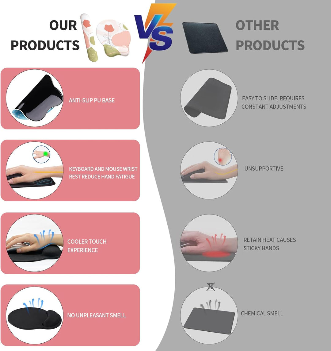 Giecy Mauspad mit handauflage und handballenauflage Tastatur, Ergonomisches Mouspad mit gelkissen &