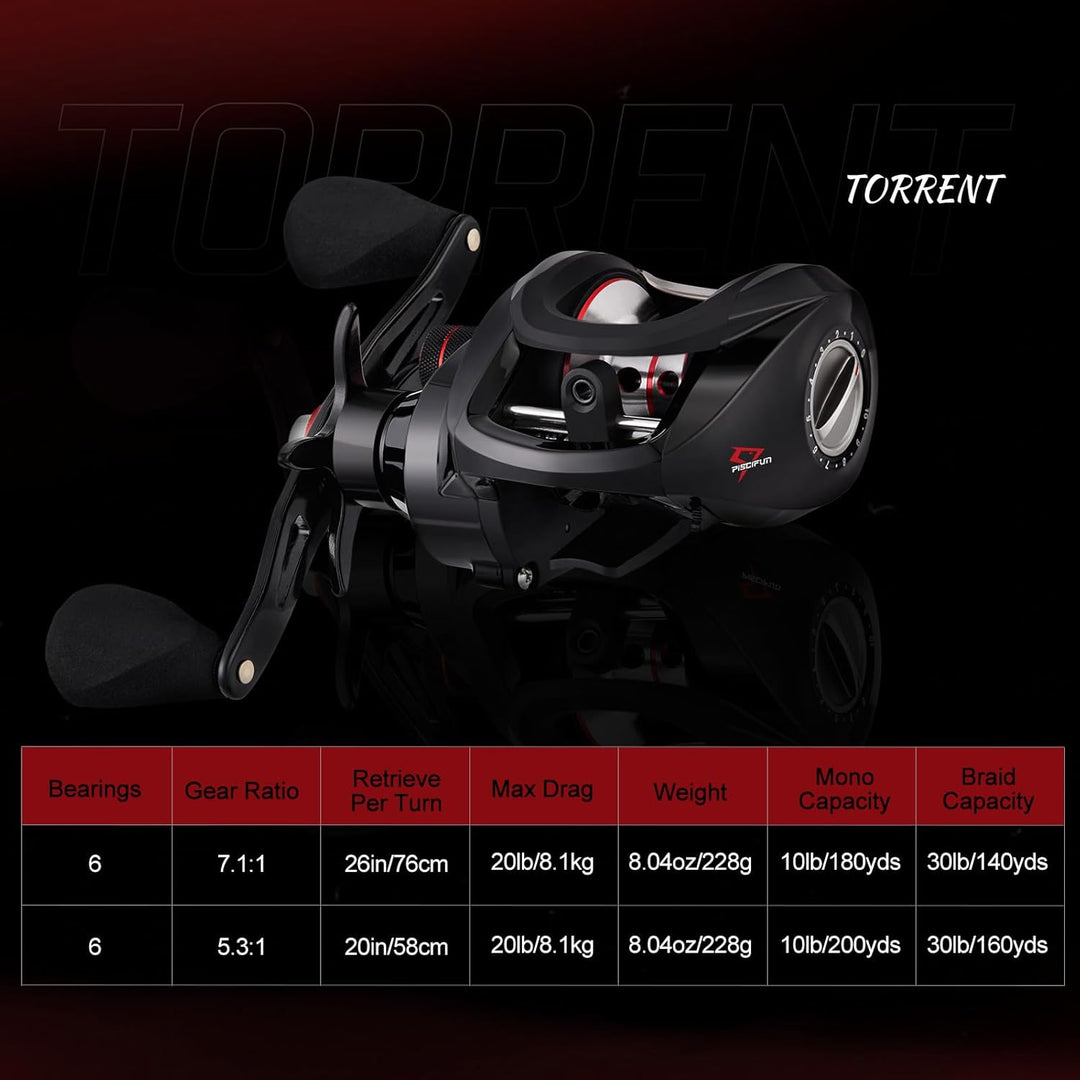 Piscifun Torrent Right/Left Handed Baitcasting Reel 18LB Carbon Fiber Drag 7.1:1 Baitcaster Fishing