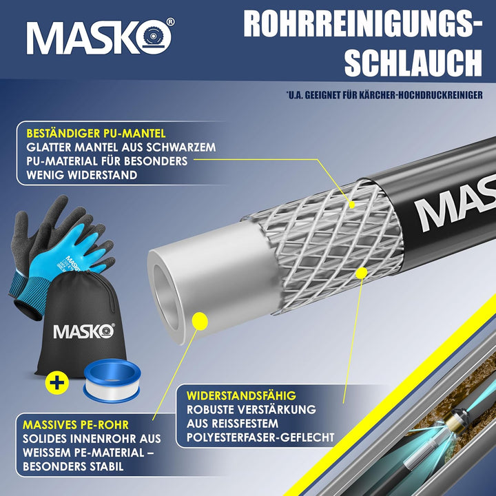 MASKO® Premium Rohrreinigungsschlauch Set Abflussreiniger 15m, 200 bar inkl. Tasche 3 Adapter 2 Düse