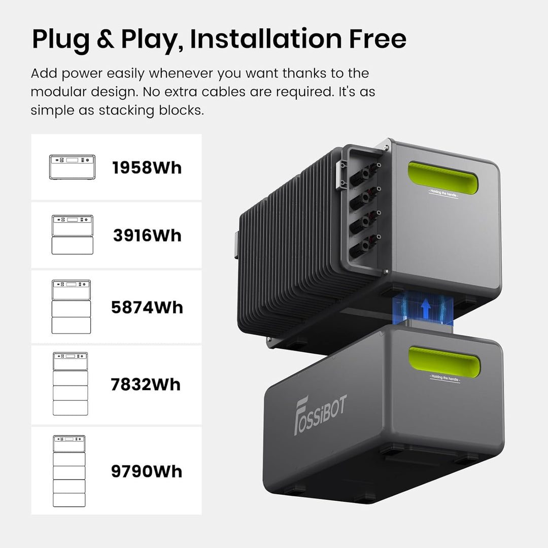 FOSSiBOT FBP1200, Balkonkraftwerk mit Speicher, 1,98kWh LFP Akku, MPPT 2000W Solareingang, All-in-On
