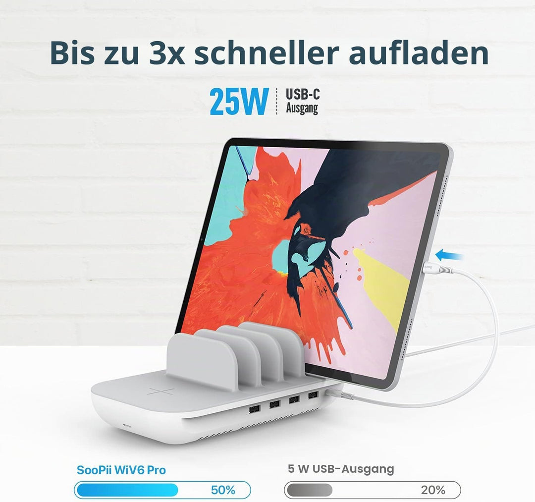 SooPii 70W Ladestation für mehrere Geräte, 5 Port Ladestation mit 15W Wireless Charger, 25W USB C PD