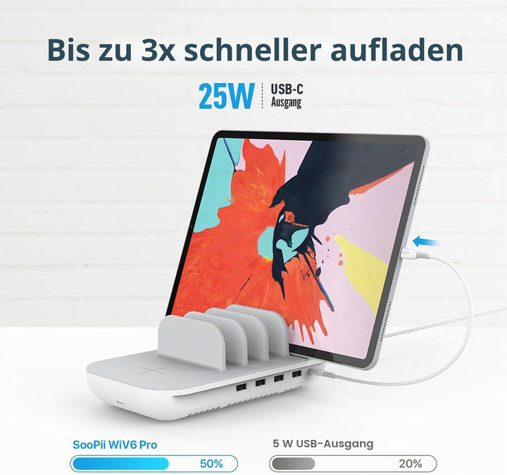 SooPii 70W Ladestation für mehrere Geräte, 5 Port Ladestation mit 15W Wireless Charger, 25W USB C PD