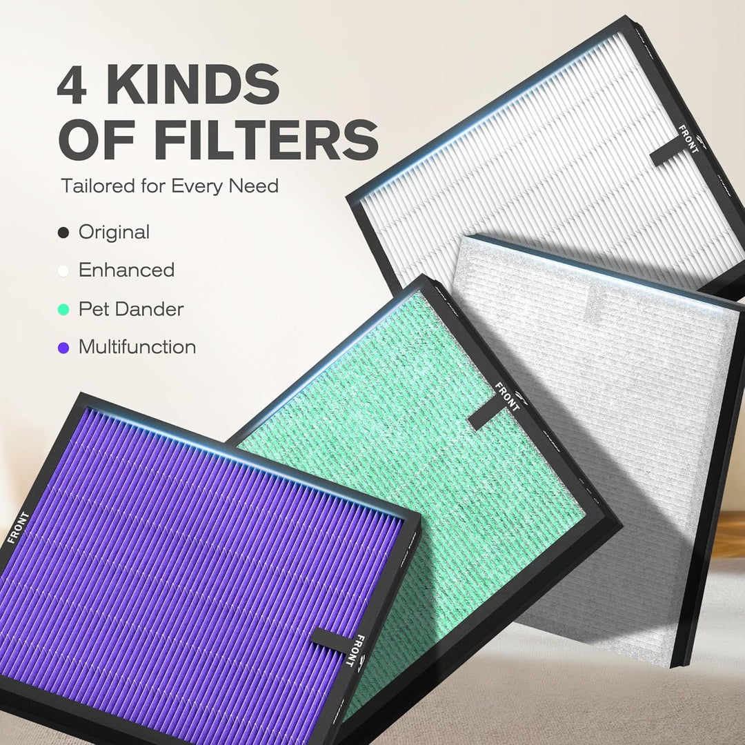 MORENTO Original Luftreiniger Ersatzfilter, True HEPA Filter Kompatibel mit MR5866 für 99.97% Luftve
