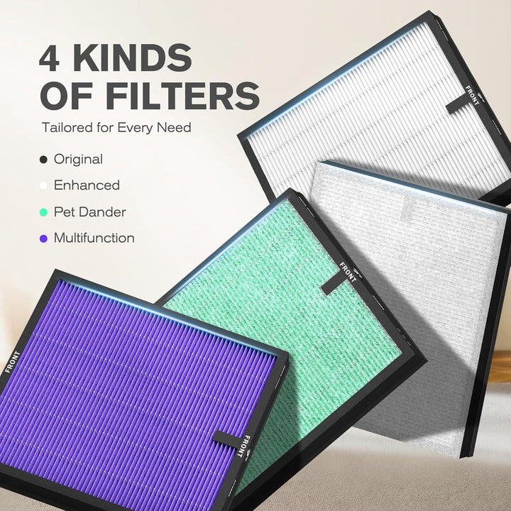 MORENTO Original Luftreiniger Ersatzfilter, True HEPA Filter Kompatibel mit MR5866 für 99.97% Luftve