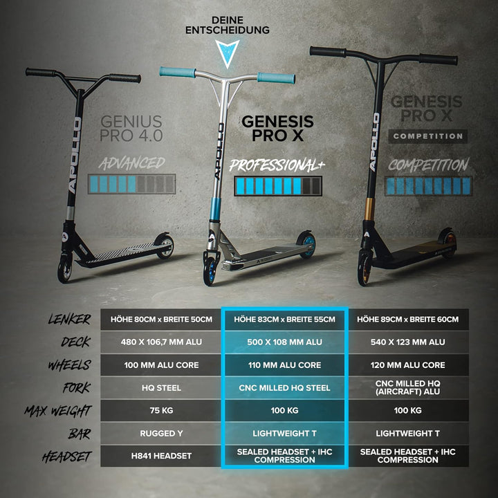 Apollo Stunt Scooter - Genesis Pro X/Pro X Competition, High End Stuntscooter, ABEC 9 Kugellager, Tr