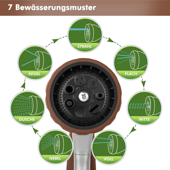 RESTMO Garten Giessstab Metall, 42cm Lang Gartenbrause mit Stiel, 180° schwenkbaren Kopf Stabbrause