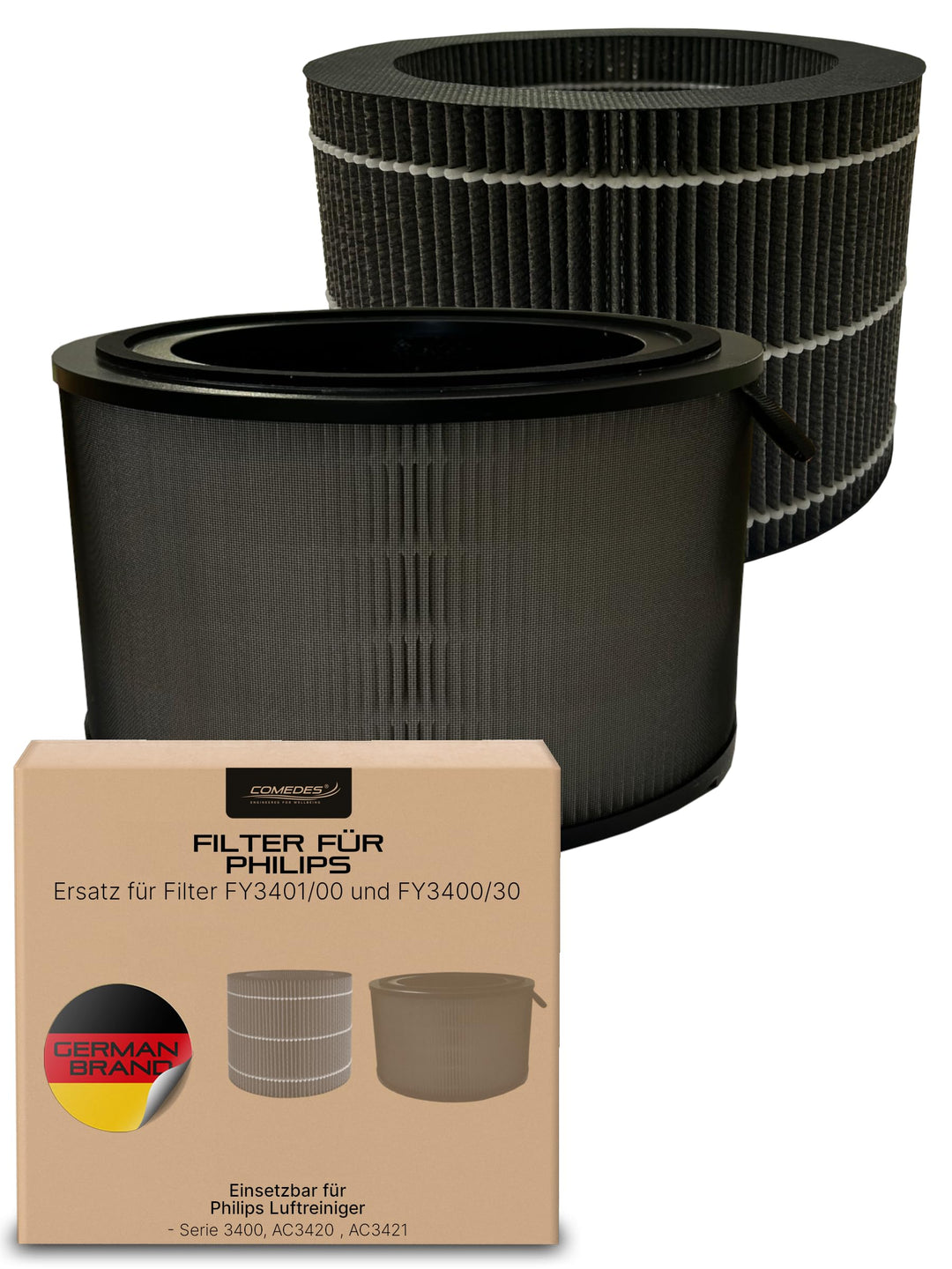 Comedes 2er Filter-Set für Philips Luftreiniger [AC3420, AC3421 & Serie 3400] - 1 HEPA Filter & 1 Ak