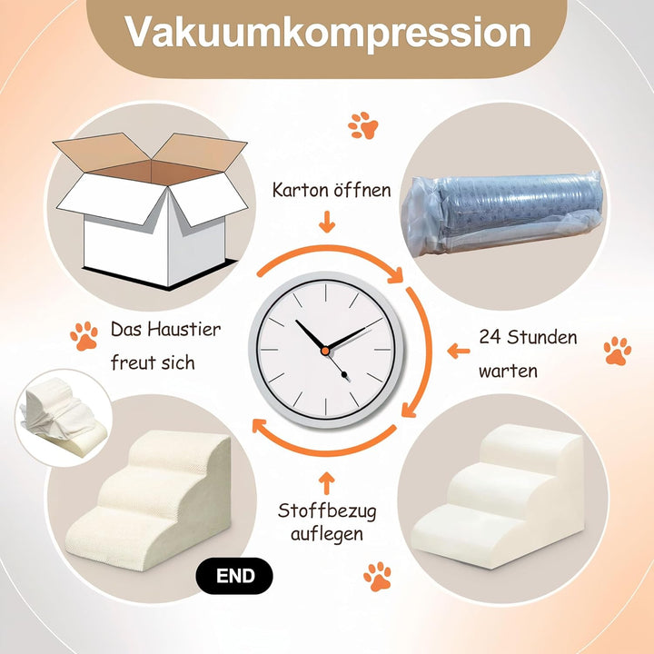 Niubya Hundetreppe für Kleine Hunde, H30 cm, für Katzentreppe Hundetreppe Bett und Sofa, ältere und