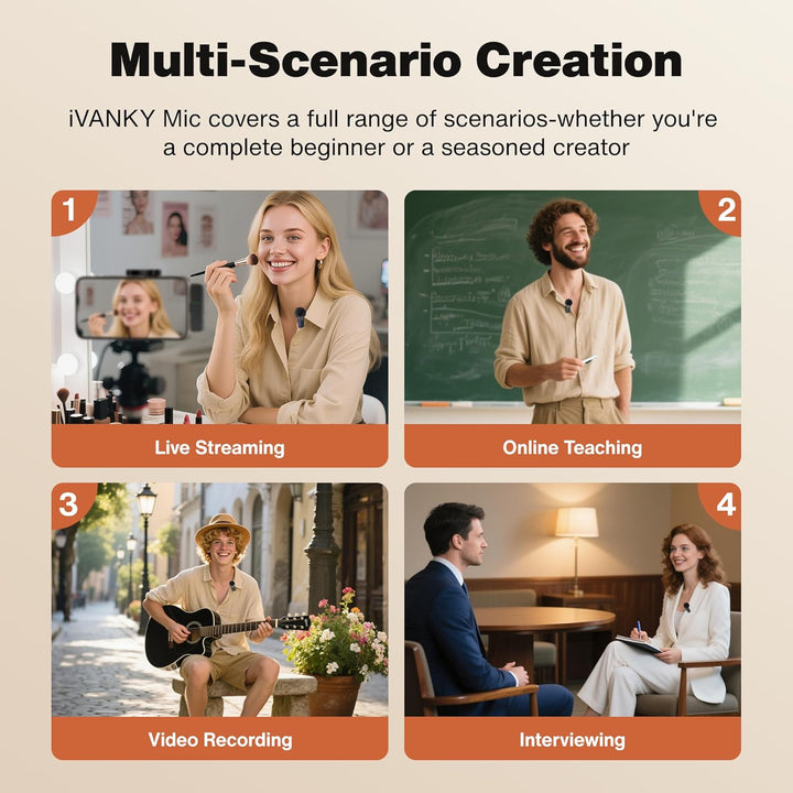 iVANKY Lavalier Mikrofon, Wireless Microphone. 2pcs externes mikrofon Smartphone, mikrofon Handy mit