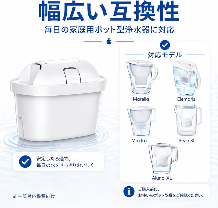 kompatible Wasserfilter Kartuschen, Ersatzfilter für Wasserfilterkannen 6 Stück, 6 Stück