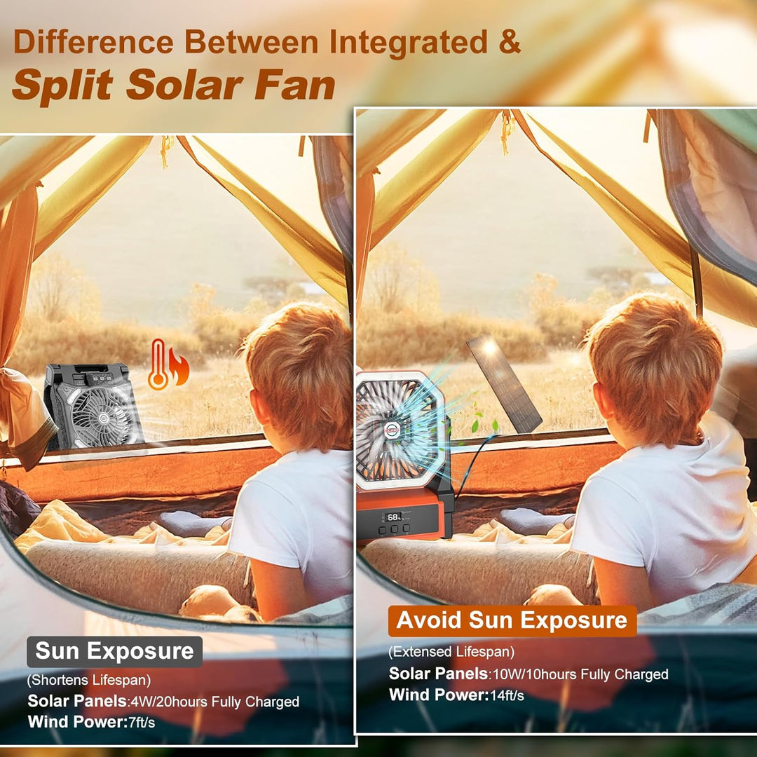 Solar Camping Ventilator mit 10W Solarpanel & Licht, Ventilator Akku 10000mAh,4-Gang USB Tischventil