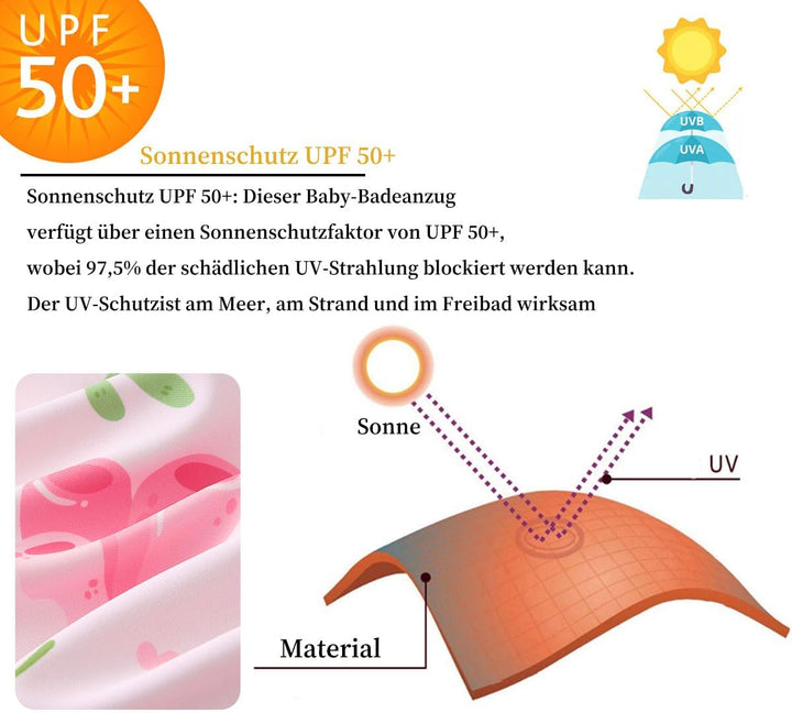 UMELOK Baby Badebekleidung Mädchen Badeanzug mit Sonnenhut UV Schutz 3-6 Monate Erdbeereis, 3-6 Mona