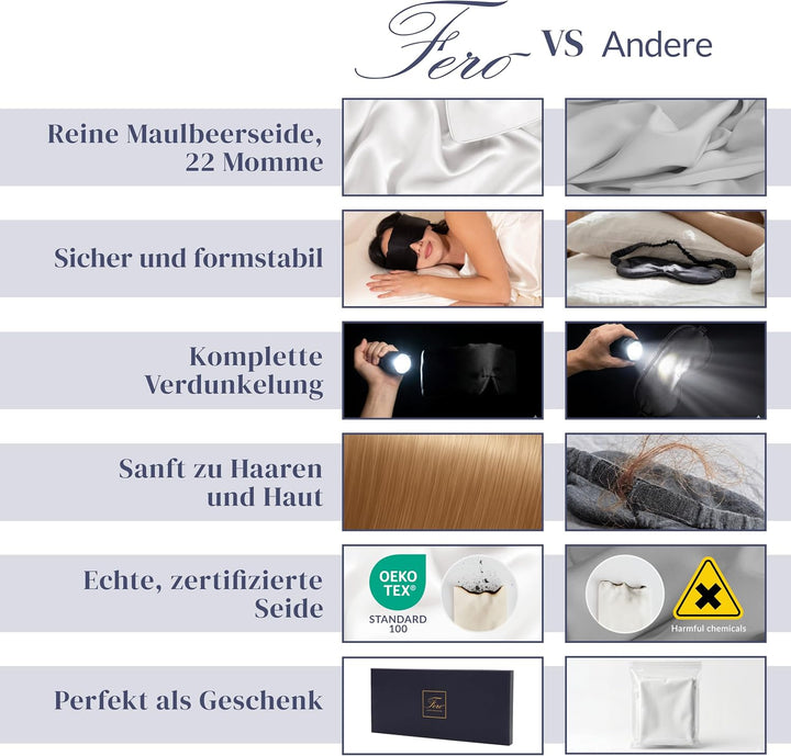 Ferò Schlafmaske Seide, Luxus Maulbeerseide, 22 Momme, Qualität 6A, Weich & Atmungsaktiv, Verstellba