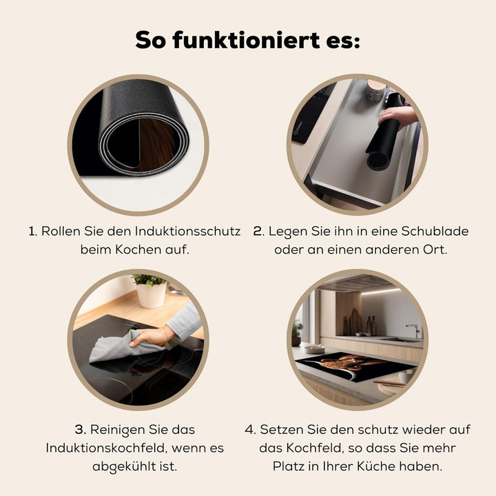 Herdabdeckplatte 90x52 cm Einteilig Induktionsmatte Küche Abdeckung Ceranfeld Herd Abdeckplatte Deko