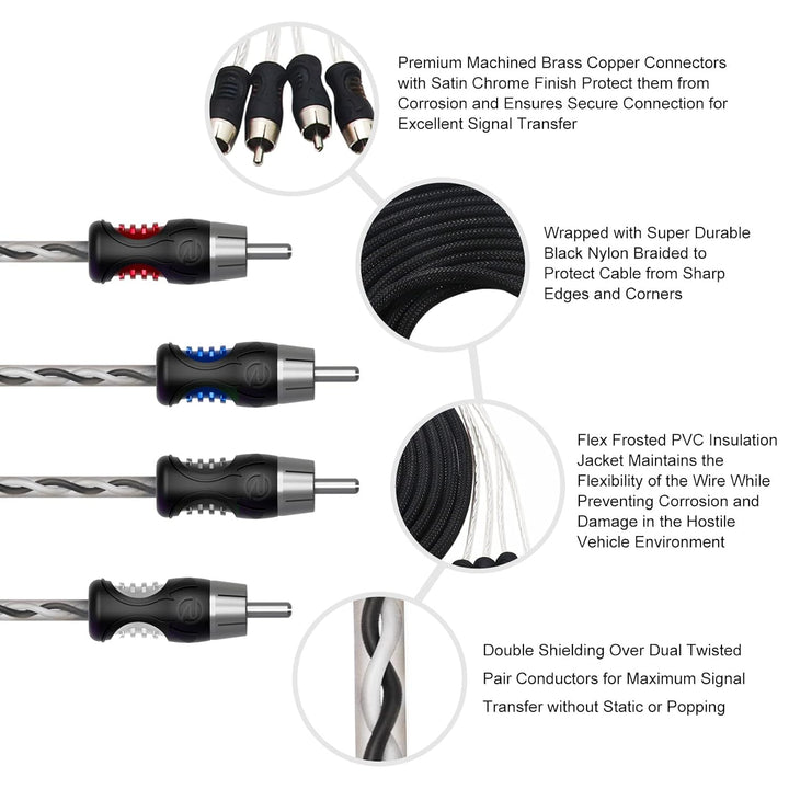 RECOIL PCI420 4-Kanal Cinch Kabel 20 Fuss (6 m) – OFC, 100% sauerstofffreies Kupfer, doppelt geschir
