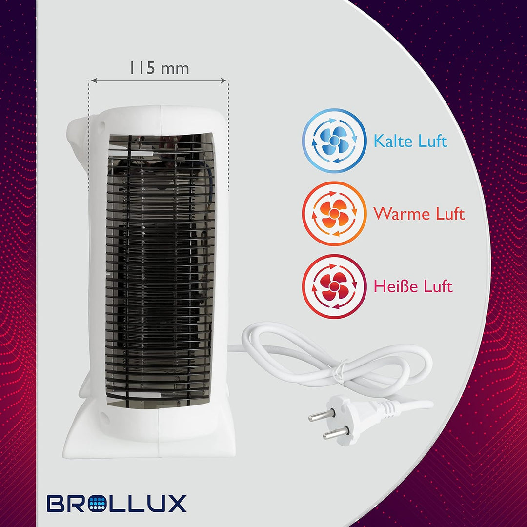 Brollux Elektroheizung 2000W FH2 weiss mobiles Heizgerät Thermoventilator Heizlüfter Elektroheizkörp