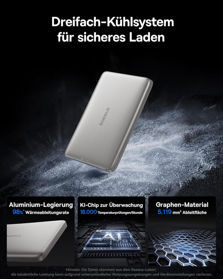 Baseus Picogo AM41 Power Bank, 10000mAh Qi2 Magsafe Powerbank 15W Wireless, Ultra Slim, PD 27W Schne