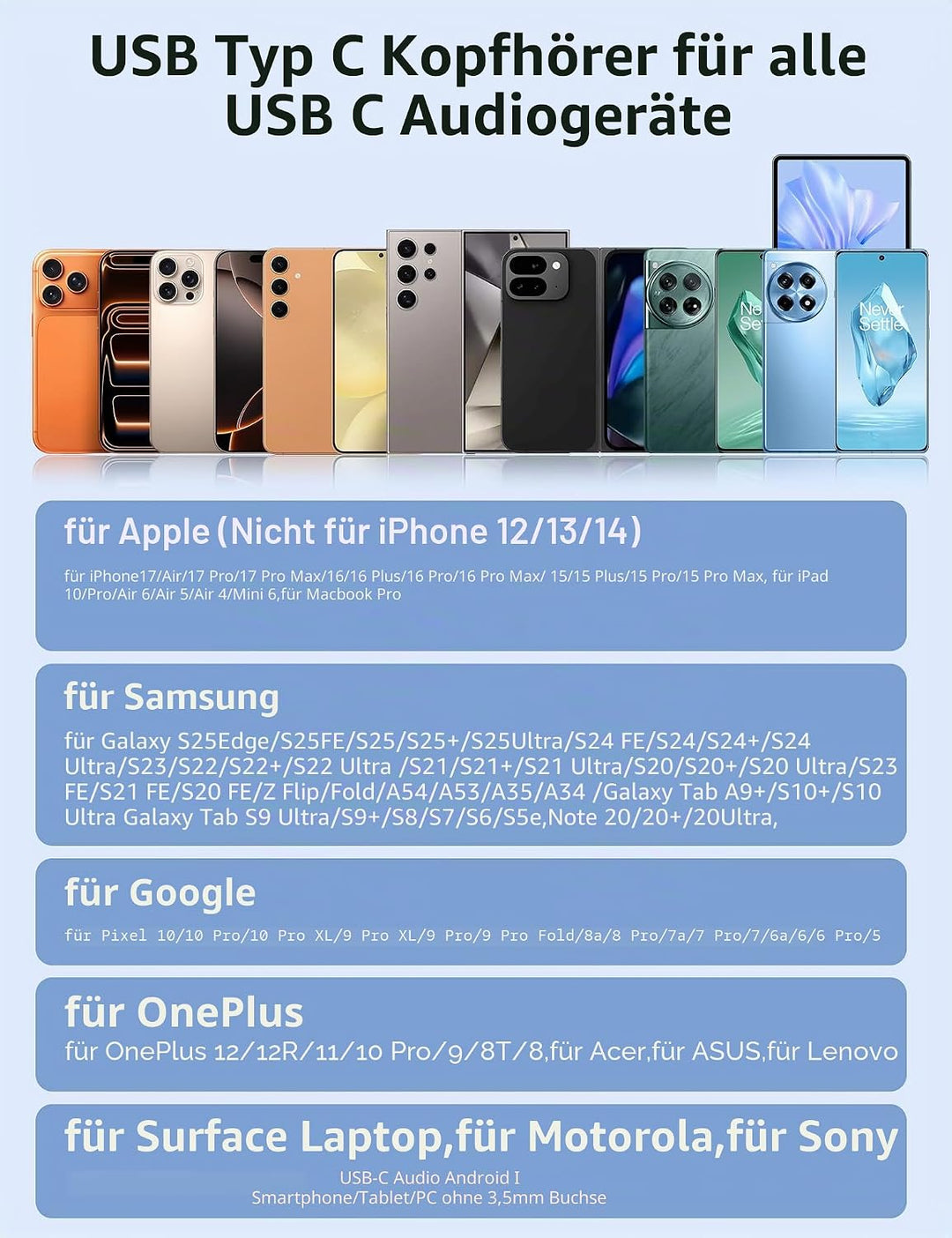 TOPAUX Open Ear Kopfhörer USB C mit Kabel für Samsung Galaxy S26 S25 S24 Ultra S23 FE A56 A16 A17 A3