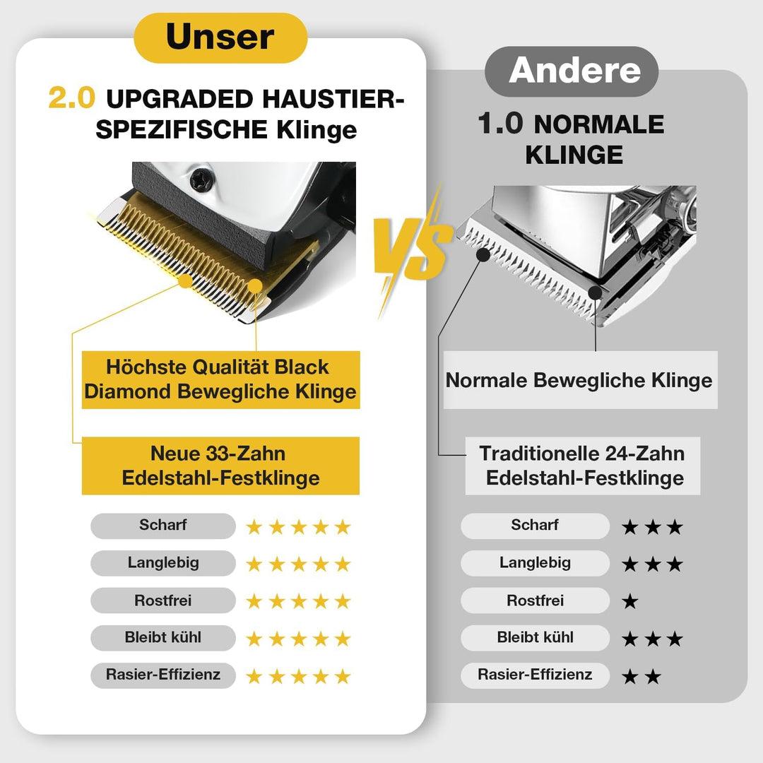 Leise Hundeschermaschine Dichtes Fell, Profi Schermaschine Hund aus Edelstahl,Professionelle Hunde H