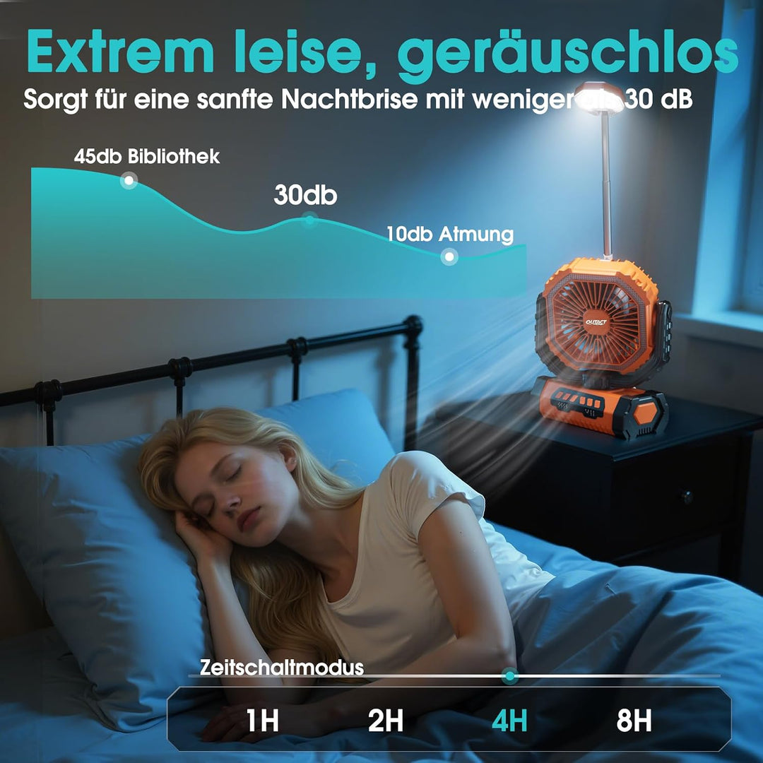 Camping Ventilator 20000mAh, Wiederaufladbarer Tischventilator USB Ventilator mit LED Licht &amp; Haken,