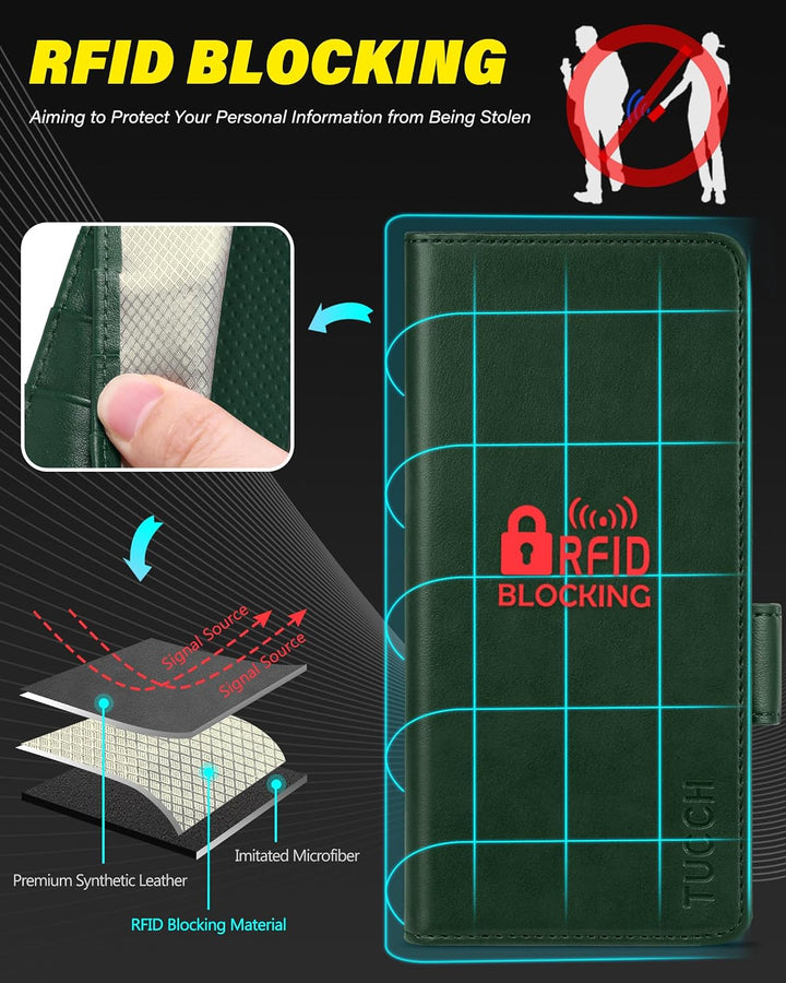 TUCCH Hülle für Galaxy Z Fold 5 Handyhülle 2023 RFID Blocker Stossfeste Tasche S Pen Halter Standfun
