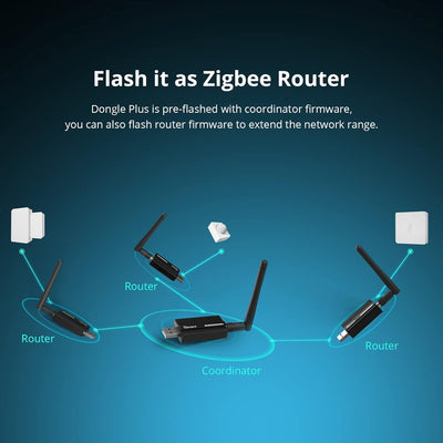 SONOFF Zigbee Gateway, ZBDongle-E 3.0 USB Dongle Plus,EFR32MG21 + CH9102F/CP2102N Zigbee USB-Stick E