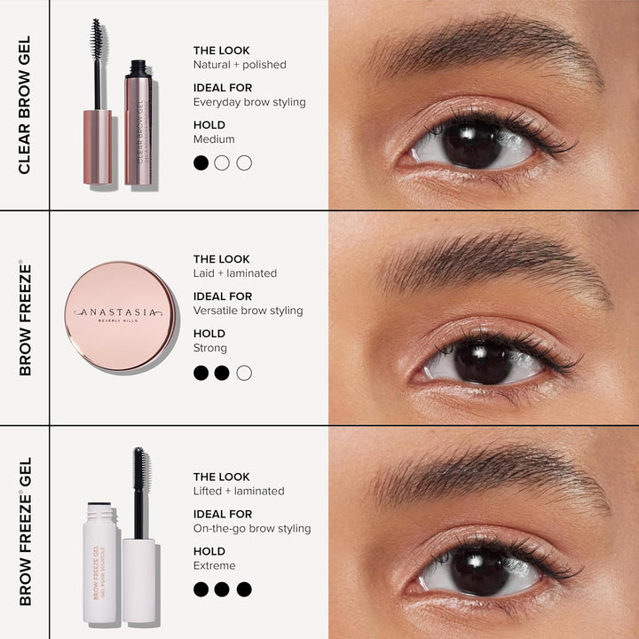 Anastasia Beverly Hills - Clear Brow Gel (Full V2)