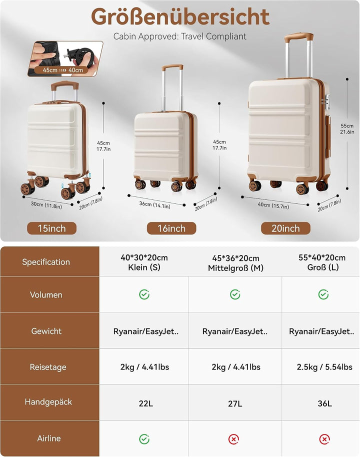 KONO Koffer Trolley Reisekoffer aus ABS+PC – Leichter Hartschalenkoffer mit 4 Zwillingsrollen und TS