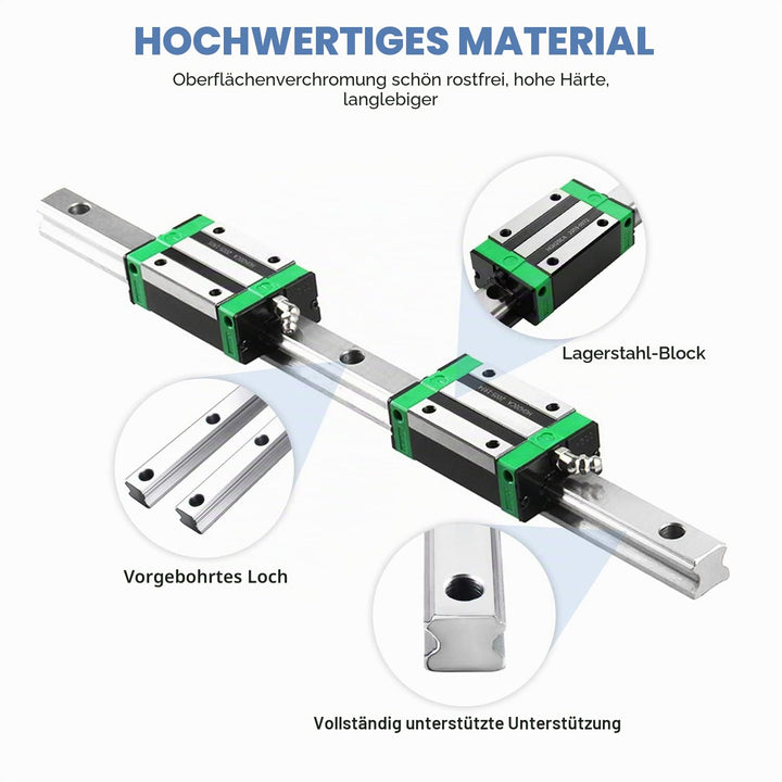 CNCMANS HGR25 Linearführung Set Linearschiene 2 Stücke HGR25-1000mm Führungsschiene mit 4 Stück HGH2
