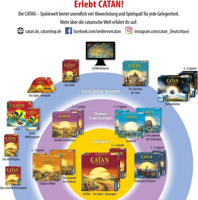 KOSMOS 680466 Catan - Sternenfahrer Ergänzung für 5-6 Personen, Ergänzung zur Catan Sternenfahrer Er