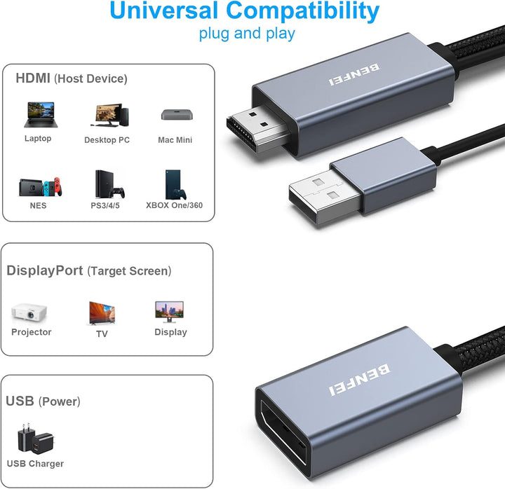 BENFEI HDMI auf DisplayPort Adapter, HDMI-Quelle auf DisplayPort-Monitor, kompatibel mit PC Grafikka
