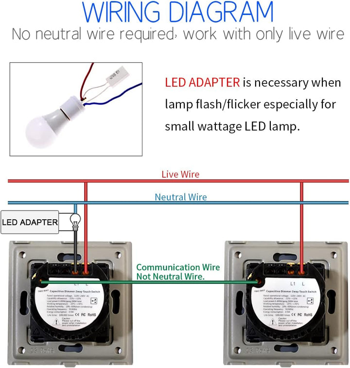 2er-Pack CNBINGO Dimmer Wechselschalter für LED-Leuchten - Touch Lichtschalter unterputz - Dimmschal