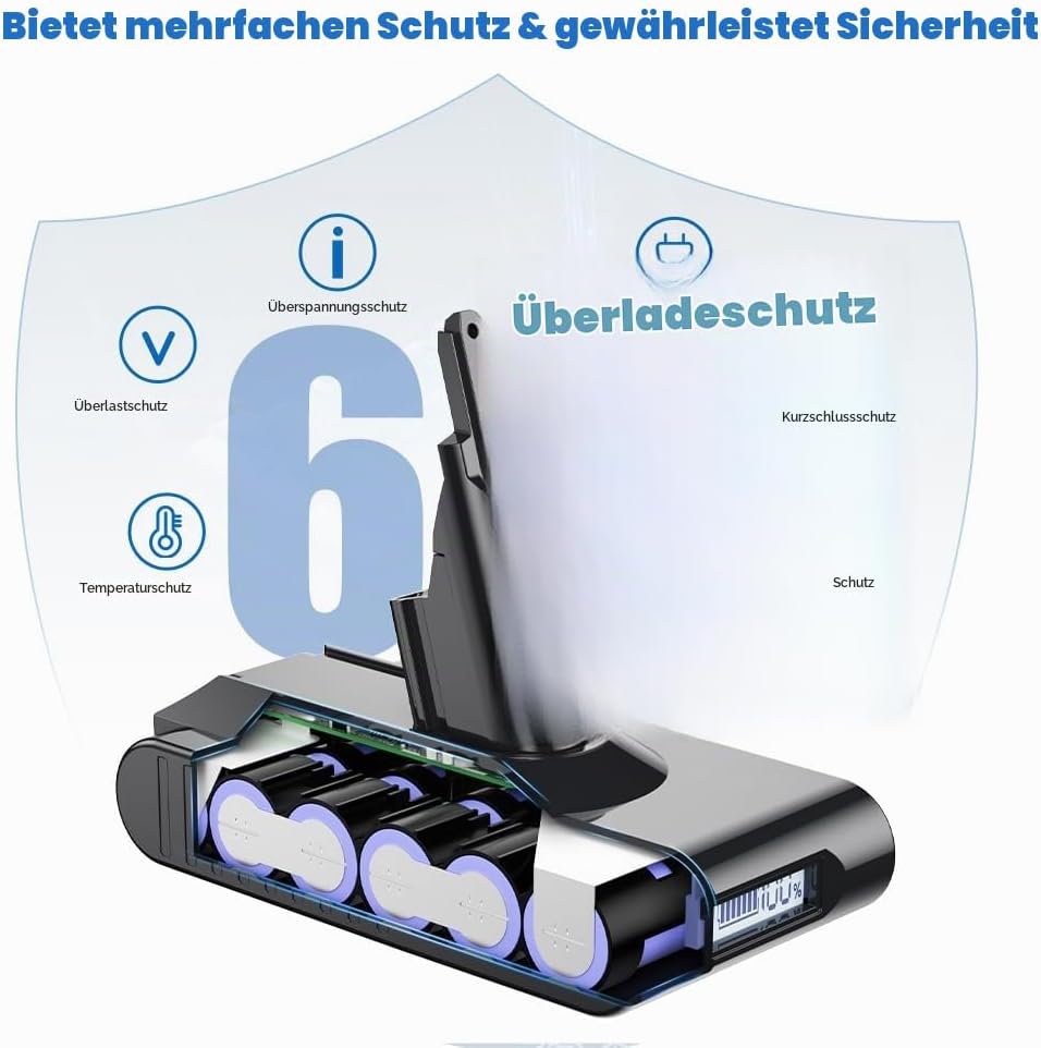 8000mAh/8.0Ah Ersatzakku für Dyson V8 Akku Li-Ionen Batterie für Dyson V8 Animal Absolute Fluffy Mot