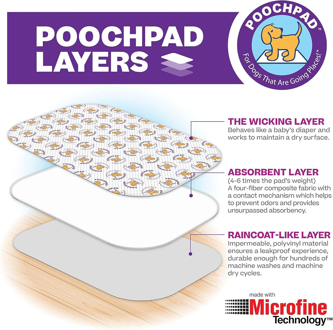 PoochPad Original waschbare, wiederverwendbare Töpfchenunterlage, klein, 2 Stück – unübertroffene Ge