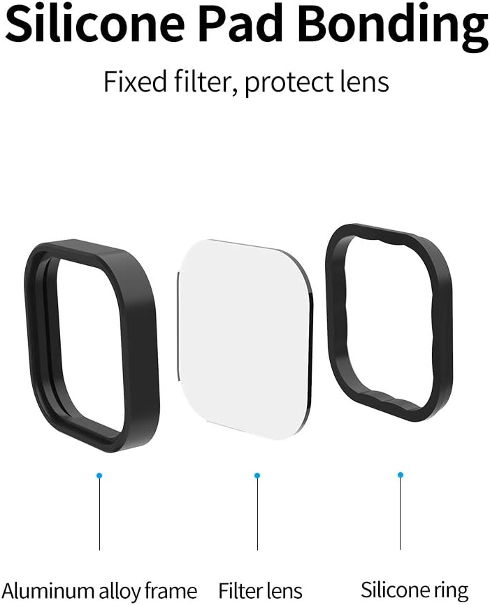TELESIN Polarisationsfilter für GoPro Hero 12 Hero 11 Hero 10 Hero 9 Black, CPL Zirkular-Polarisatio