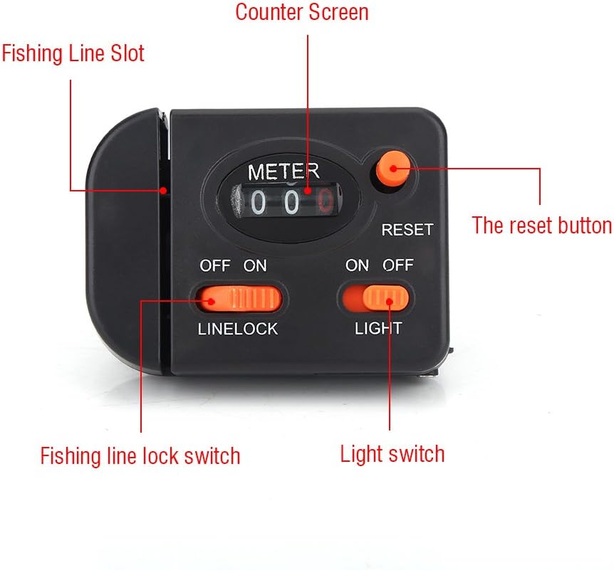 VGEBY Angelschnurzähler, Clip-On Digital Angelschnurfinder Mechanischer Zähler Angelzubehör Schnurzä