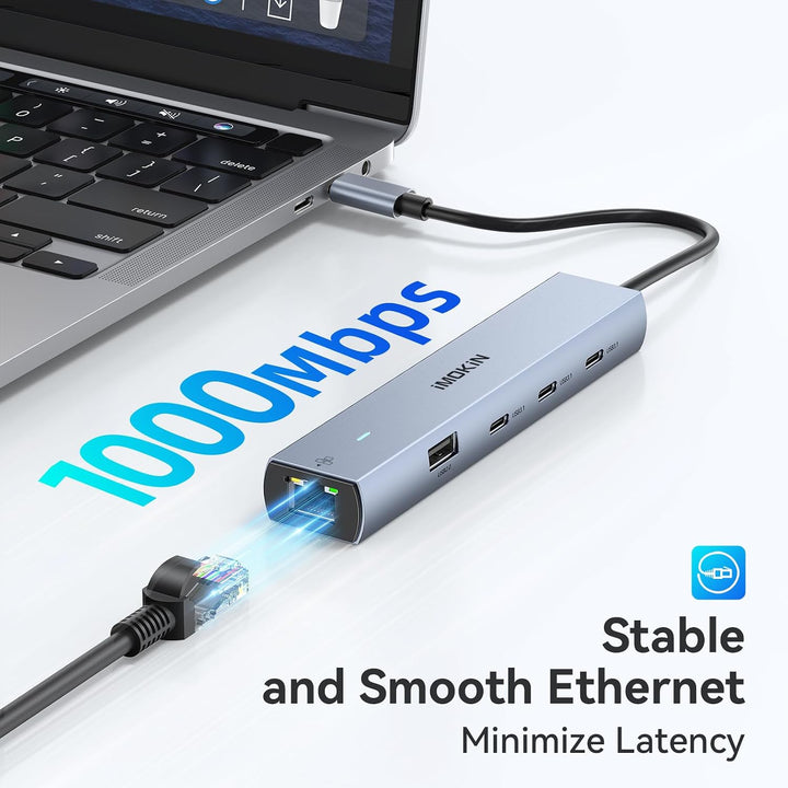 MOKIN USB C HUB, 7 in 1 USB C Adapter mit 4K@60HZ HDMI, Ethernet, 3*USB-C 3.1 Ports und 1*USB-A Date