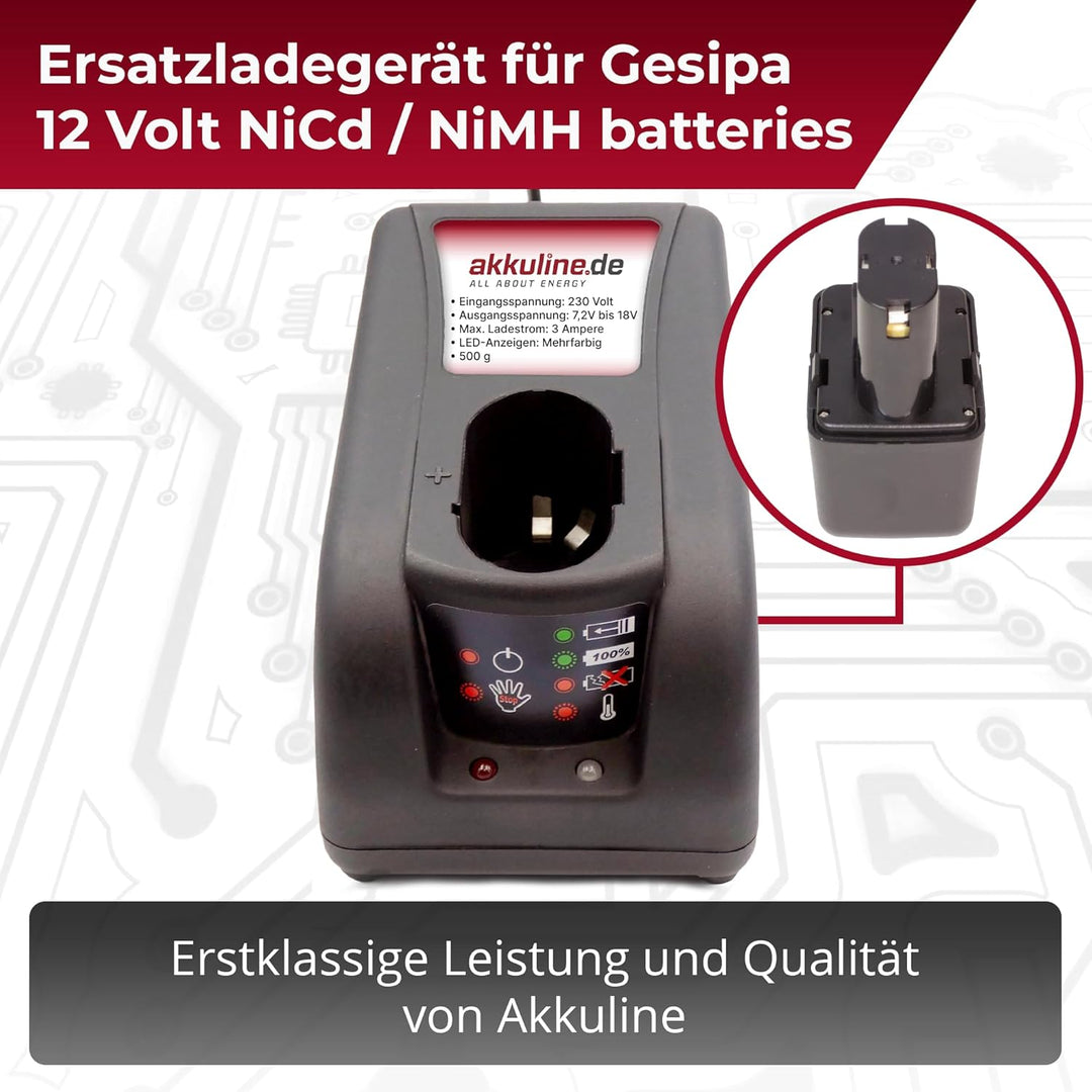Ersatz-Ladegerät passend für Gesipa 12V NiCd/NiMH Werkzeug-Akkus (kein Original Gesipa)
