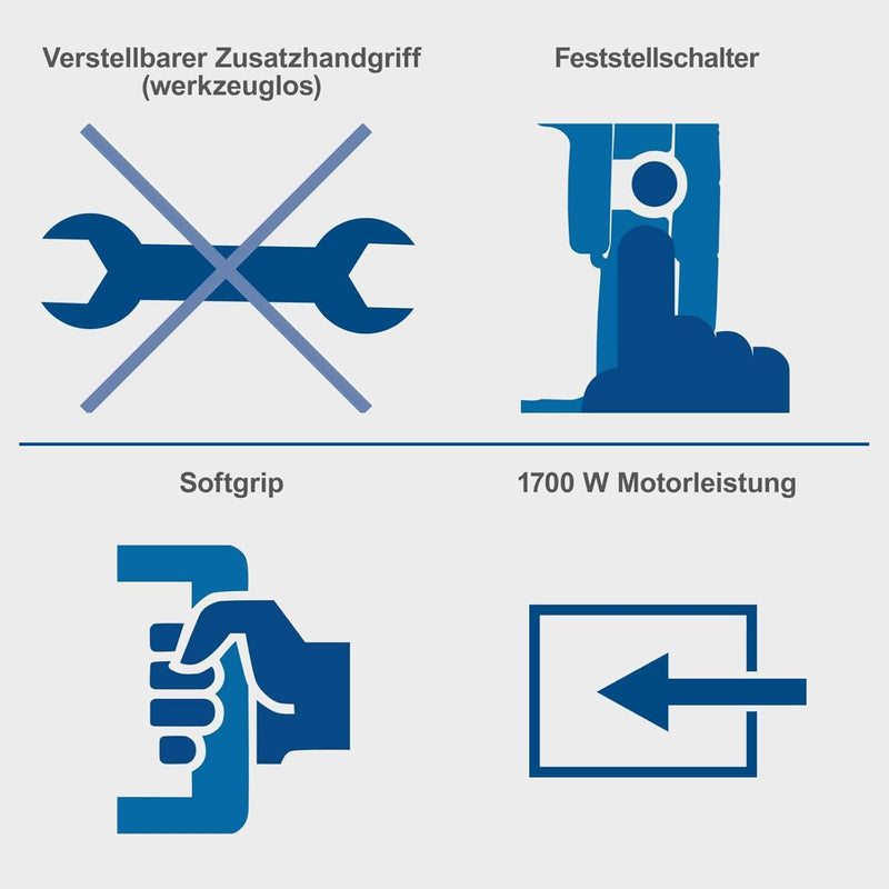 Scheppach Abbruchhammer AB2000 mit 1700W Leistung | 60J Schlagkraft | Bohrhammer Betonhammer | lange