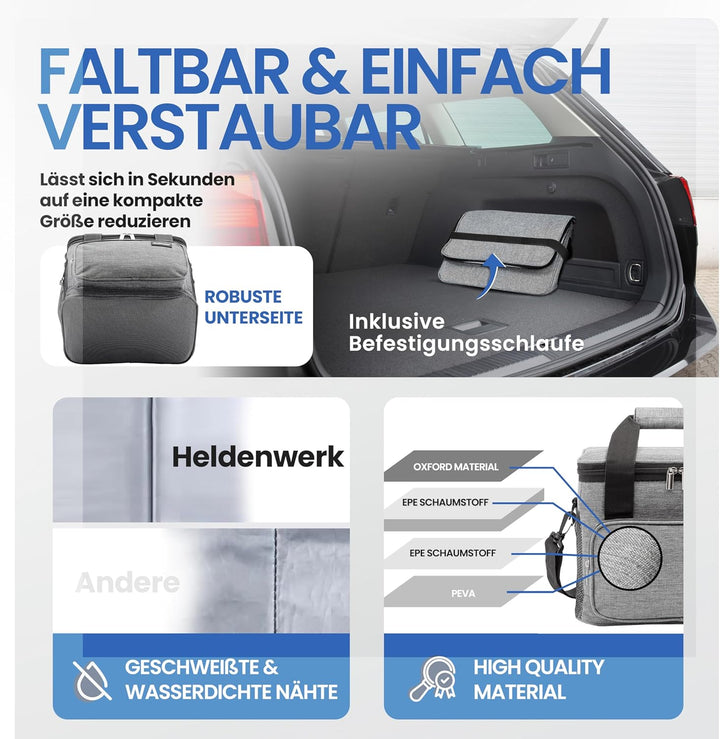 HELDENWERK Kühltasche klein & faltbar 10L, Isolierte Thermo Lunchtasche für Essen & Getränke, wasser