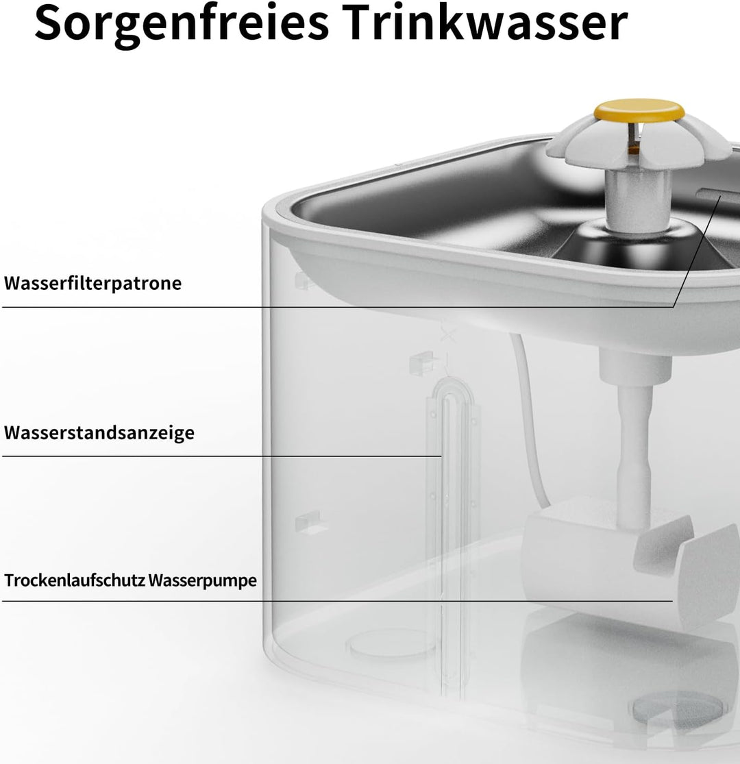 DOEL 2-in-1 Automatischer Katzenfutter und Wasserspender, 2,4G/5G WiFi | Grossraum, App-Steuerung, S