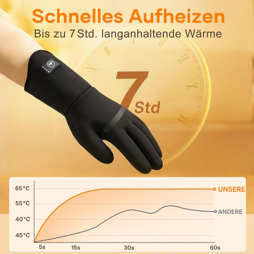 Beheizbare Handschuhe für Herren Damen, Wiederaufladbare Beheizte Handschuhe mit Touchscreen, Wasser