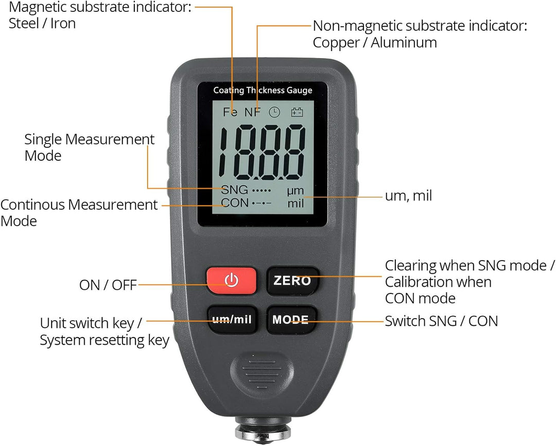 Neoteck Schichtdickenmessgerät Dickenmesser Auto mit LCD Display Automatische Ablesung Schichtdicken