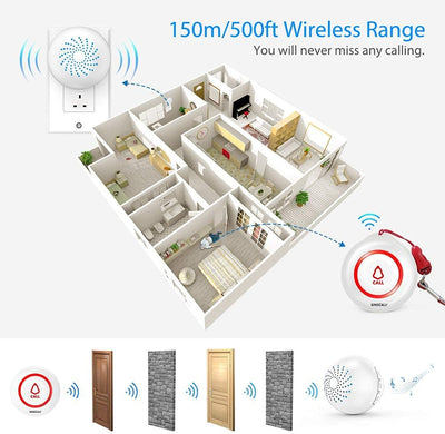 SINGCALL Drahtloses Übertragungssystem Notrufknopf Für Senioren, Ruf Hilfe 1 SOS Ruf Piepser 1 Empfä