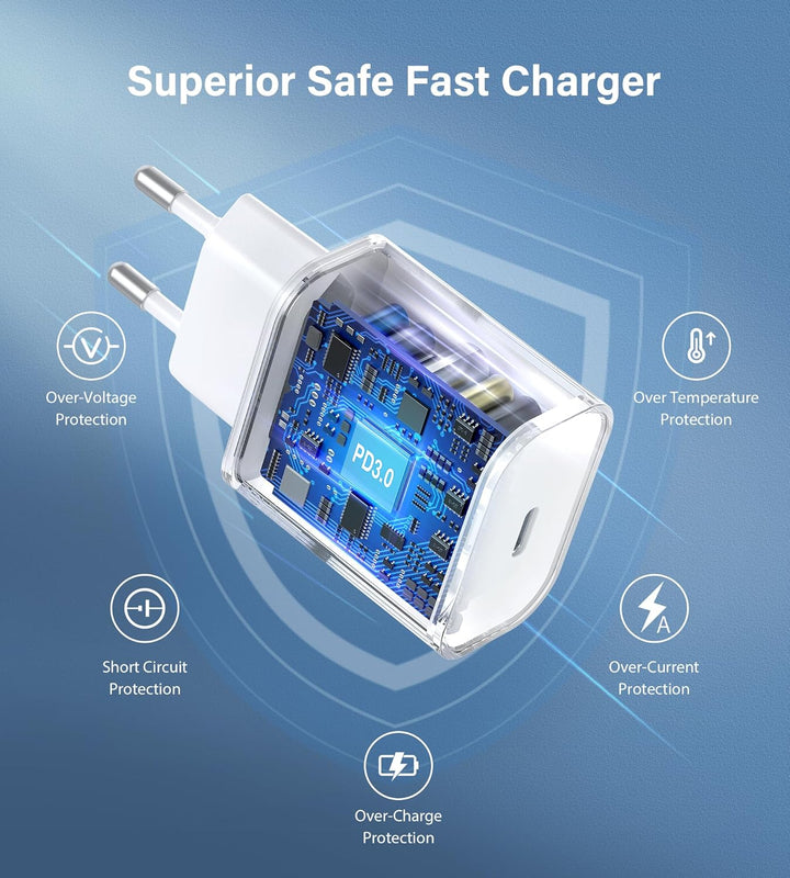 30W USB C Ladegerät, USB C Adapter, PD 3.0 i-Phone Schnellladegerät Netzteil, Ladestecker Power Stec